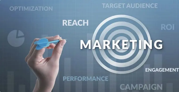 Why Most Businesses Can’t Accurately Report Marketing ROI